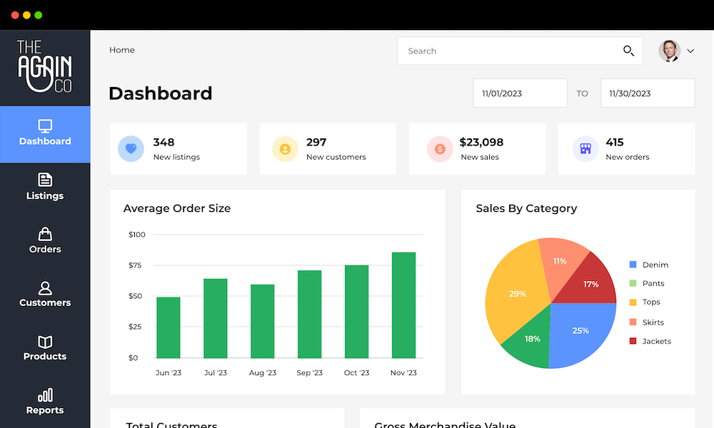 Dashboard